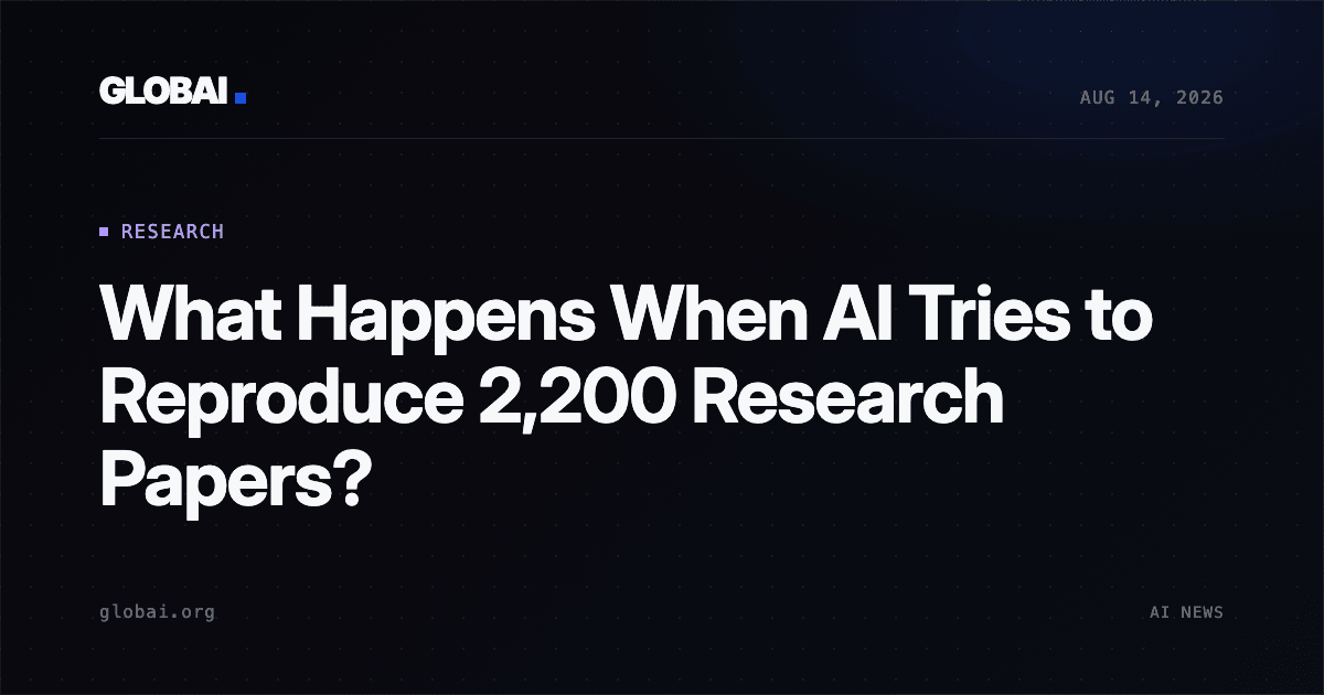 What Happens When AI Tries to Reproduce 2,200 Research Papers?